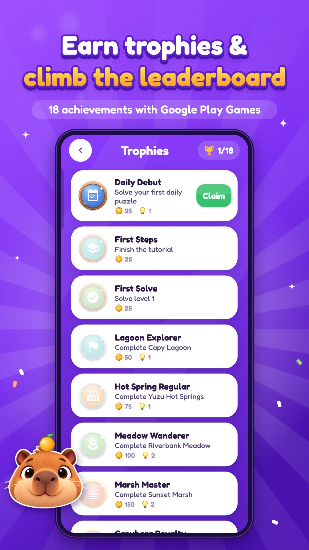 Trophies